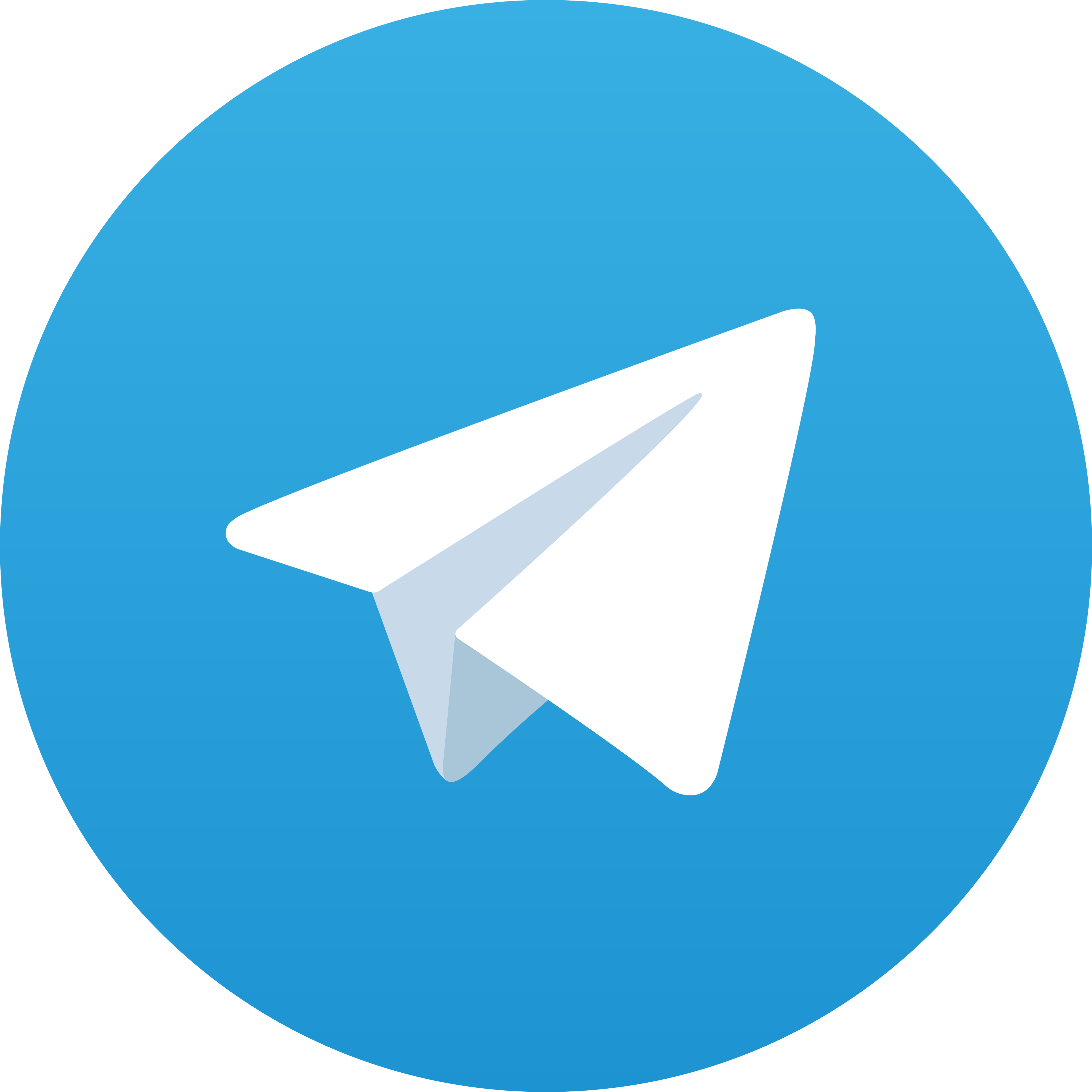 Telegram TOTOPOOLS